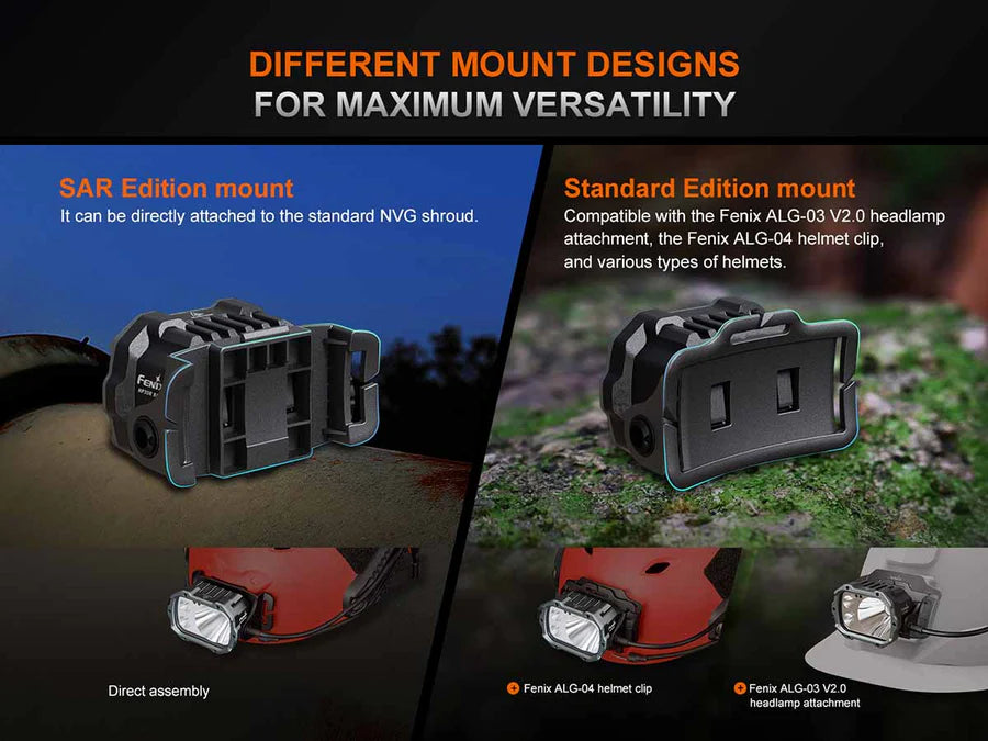 Fenix HP35R Professional Headlamp