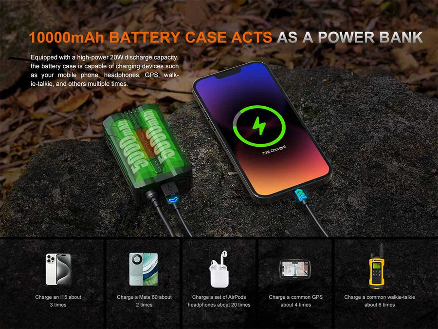 Fenix HP35R Professional Headlamp