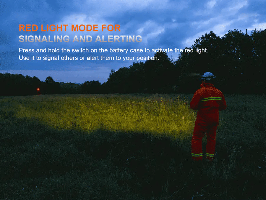 Fenix HP35R Professional Headlamp