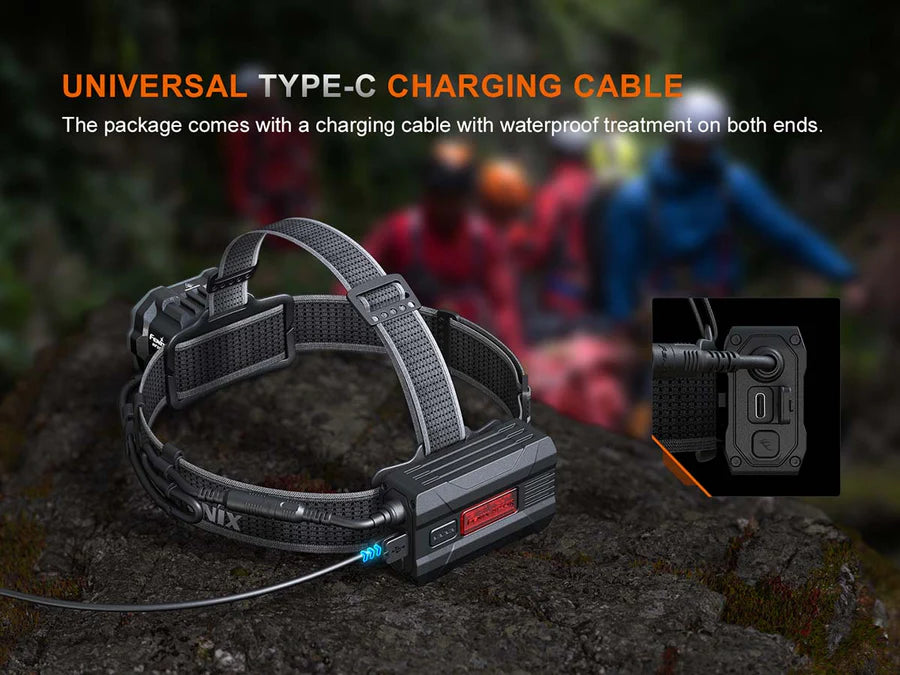 Fenix HP35R Professional Headlamp