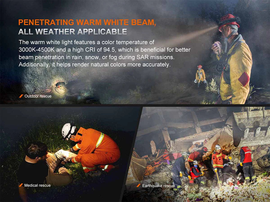 Fenix HP35R Professional Headlamp