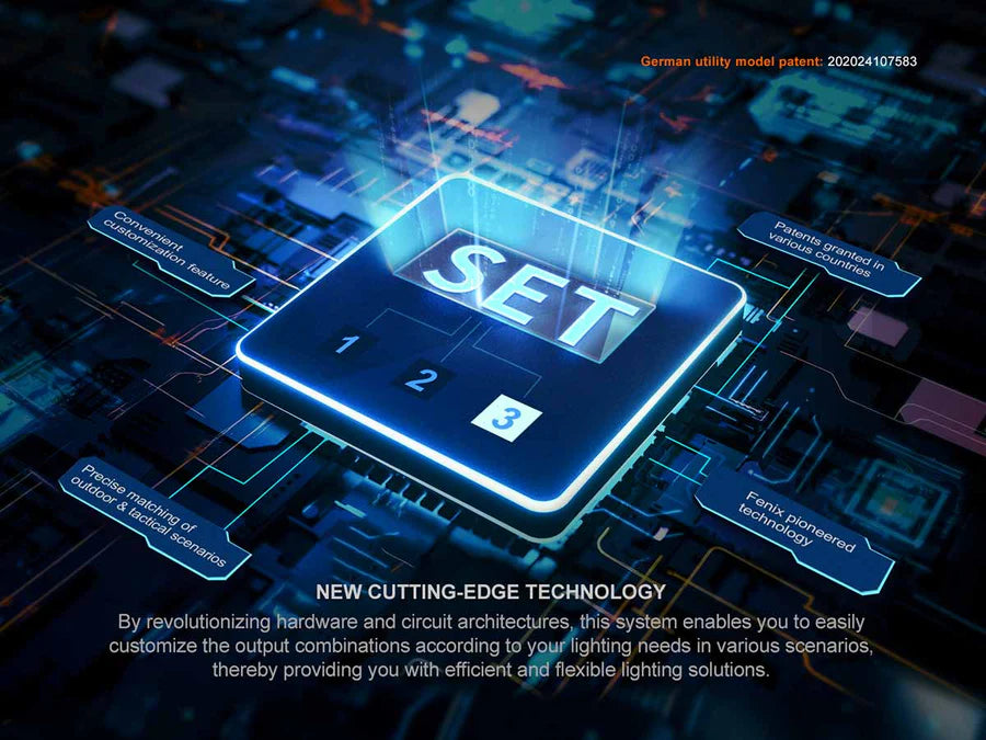 Fenix PD35R ACE Flashlight with CL01 Mini Desktop Lantern