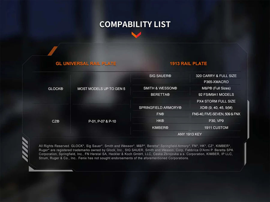 Fenix GL19R V2.0 (Pew pew) Light