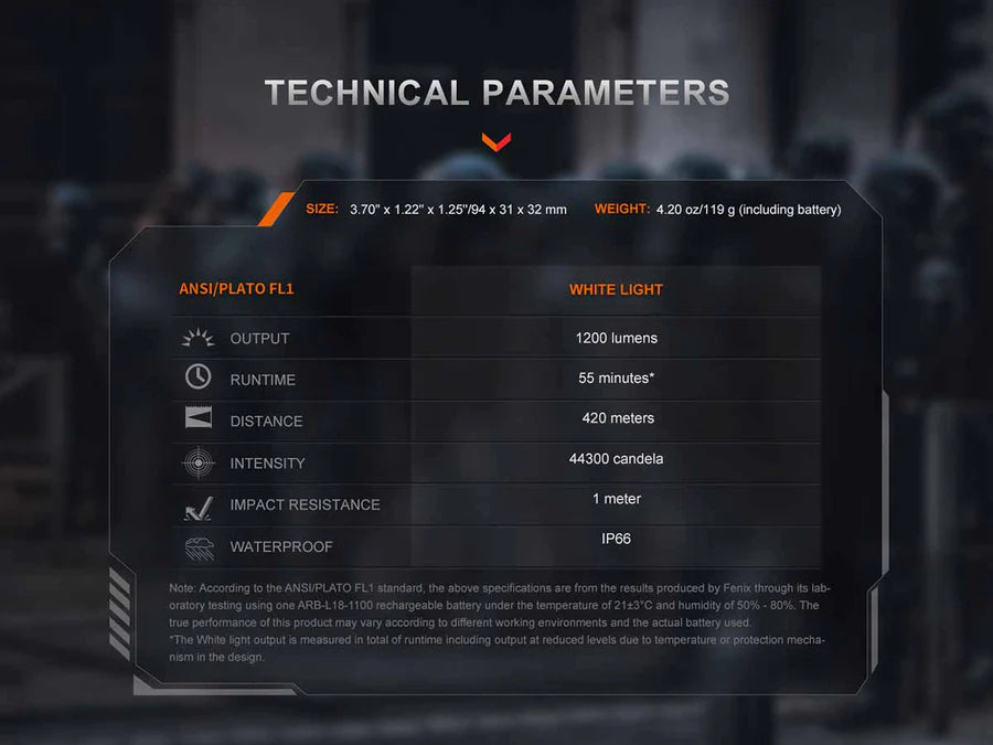 Fenix GL19R V2.0 (Pew pew) Light
