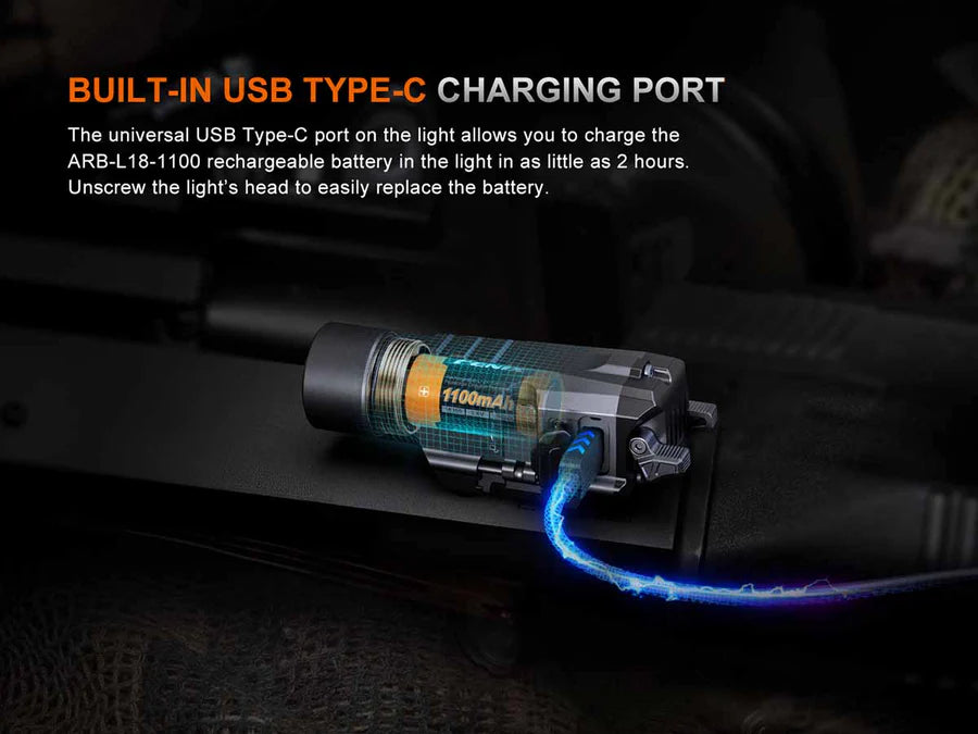 Fenix GL19R V2.0 (Pew pew) Light