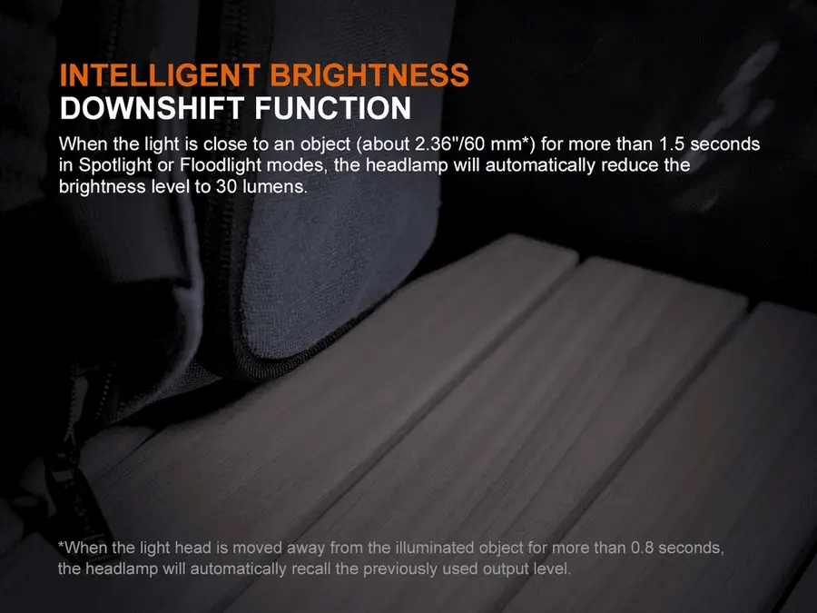 Fenix HM55R Rechargeable Headlamp Black