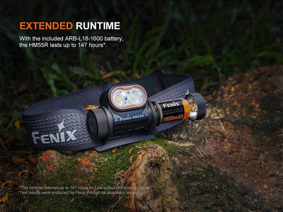 Fenix HM55R Rechargeable Headlamp Black