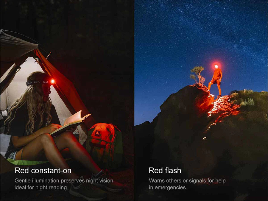 Fenix HM55R Rechargeable Headlamp Black