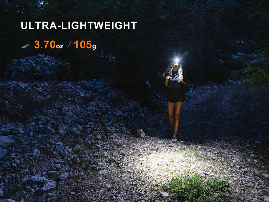 Fenix HM55R Rechargeable Headlamp Black