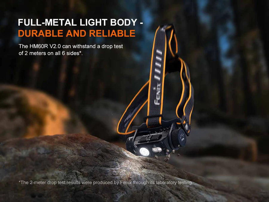 Fenix HM60R V2.0 Rechargeable Headlamp