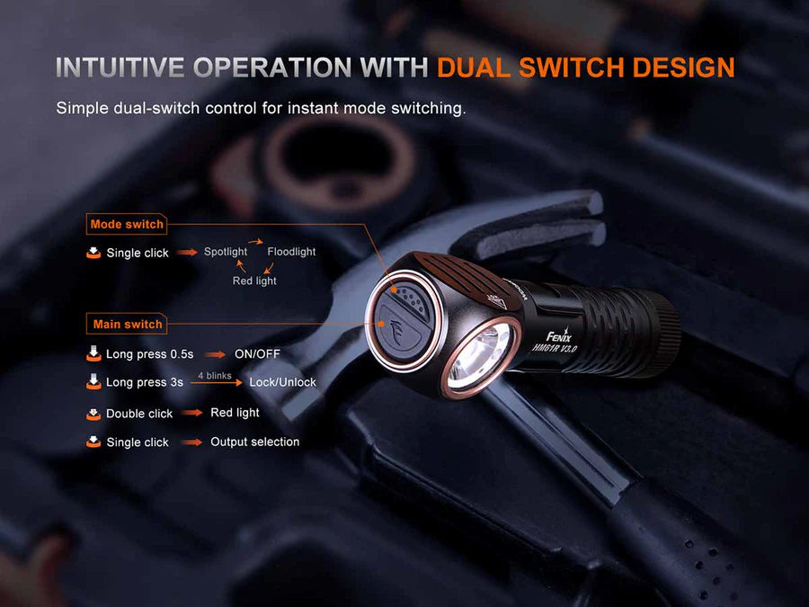 Fenix HM61R V3.0 Multifunctional Rechargeable Headlamp