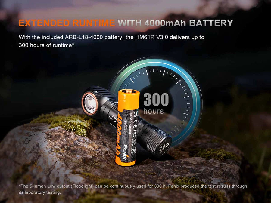 Fenix HM61R V3.0 Multifunctional Rechargeable Headlamp