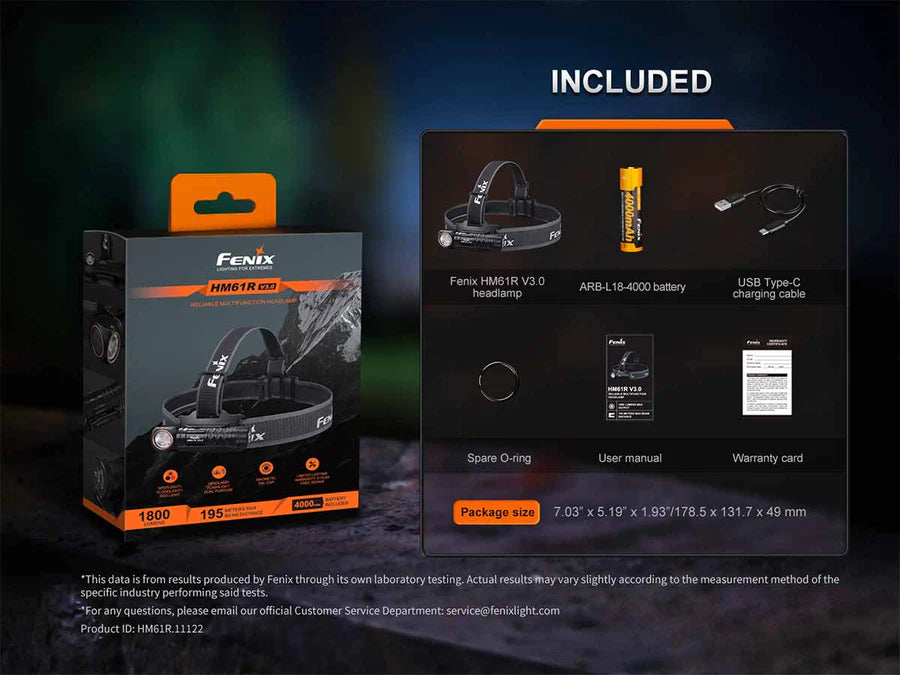Fenix HM61R V3.0 Multifunctional Rechargeable Headlamp