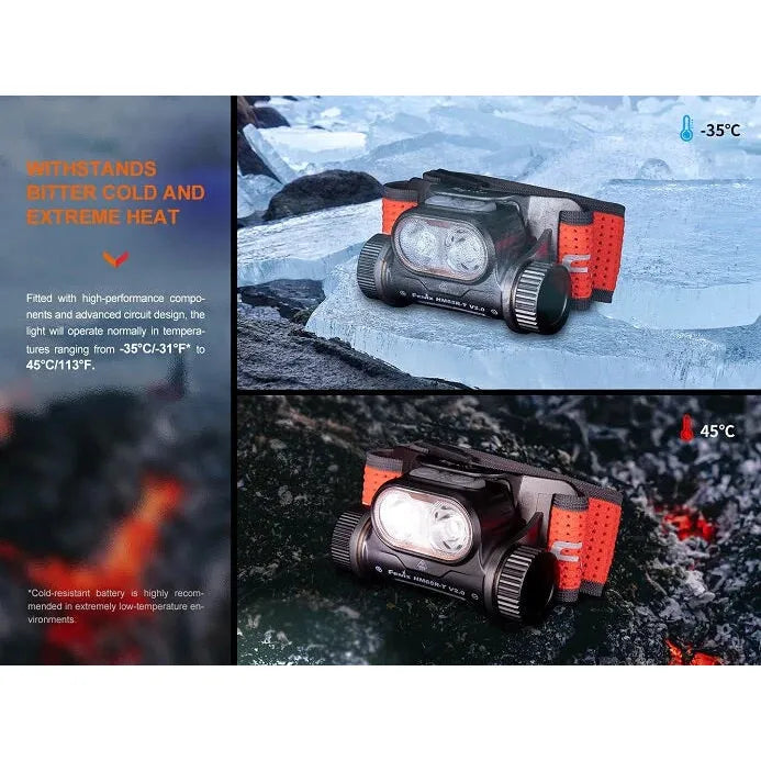 Fenix HM65R-T V2 Rechargeable Lightweight Trail Running Headlamp