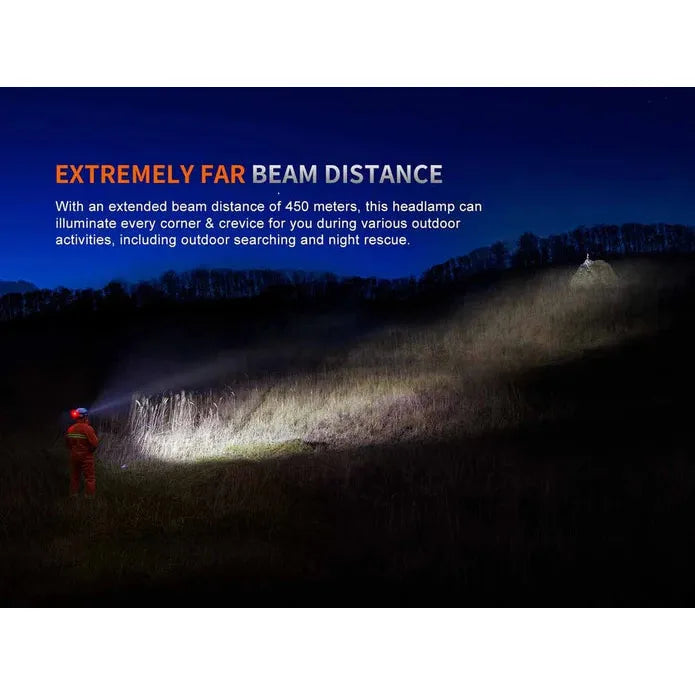 Fenix HP35R Search and Rescue Headlamp