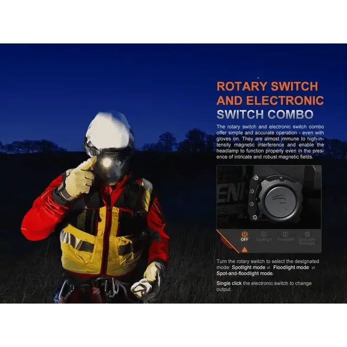 Fenix HP35R Search and Rescue Headlamp