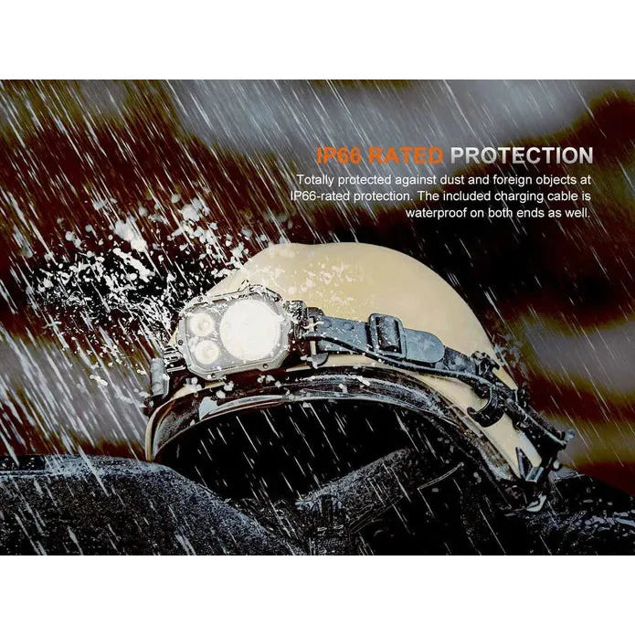 Fenix HP35R Search and Rescue Headlamp