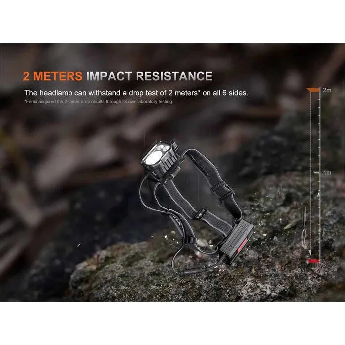 Fenix HP35R Search and Rescue Headlamp