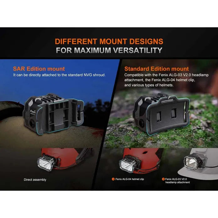 Fenix HP35R Search and Rescue Headlamp