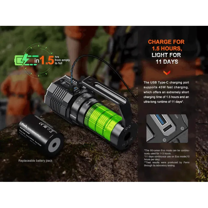 Fenix LR60R 21000 Lumens Rechargeable Flashlight