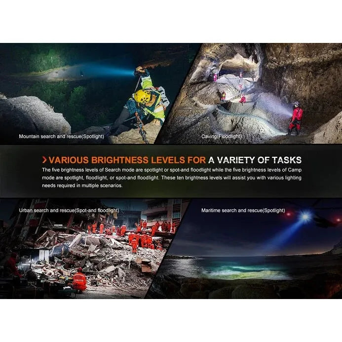 Fenix LR60R 21000 Lumens Rechargeable Flashlight