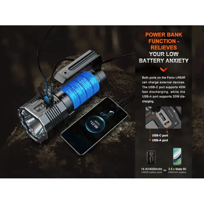 Fenix LR60R 21000 Lumens Rechargeable Flashlight