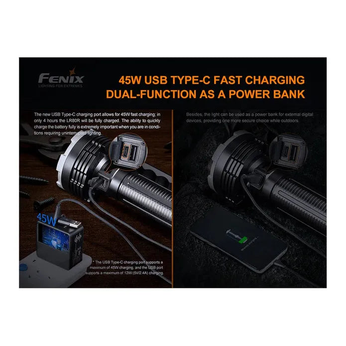 Fenix LR80R Rechargeable LED Searchlight - 18000 Lumens