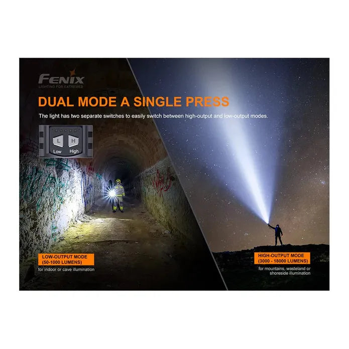 Fenix LR80R Rechargeable LED Searchlight - 18000 Lumens