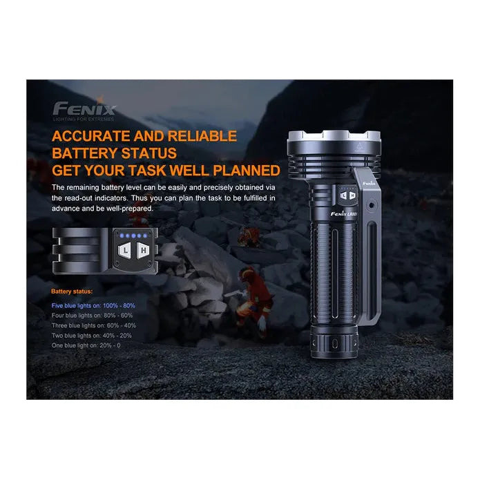 Fenix LR80R Rechargeable LED Searchlight - 18000 Lumens