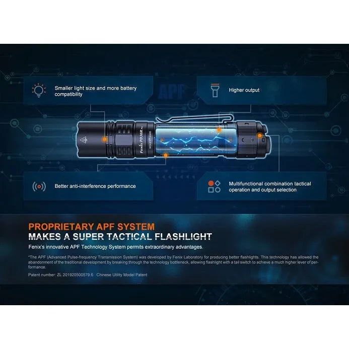 Fenix PD36R Pro 2800 Lumen Flashlight