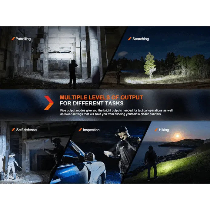 Fenix PD36R Pro 2800 Lumen Flashlight