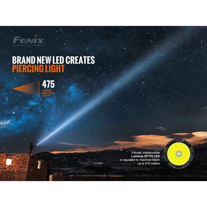 Fenix TK20R V2.0 Rechargeable LED Flashlight - 3000 Lumens