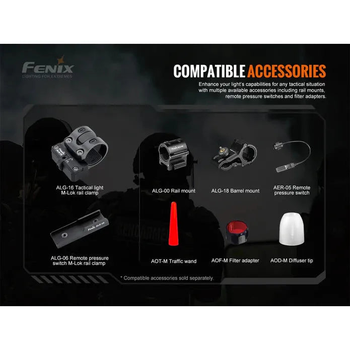 Fenix TK20R V2.0 Rechargeable LED Flashlight - 3000 Lumens