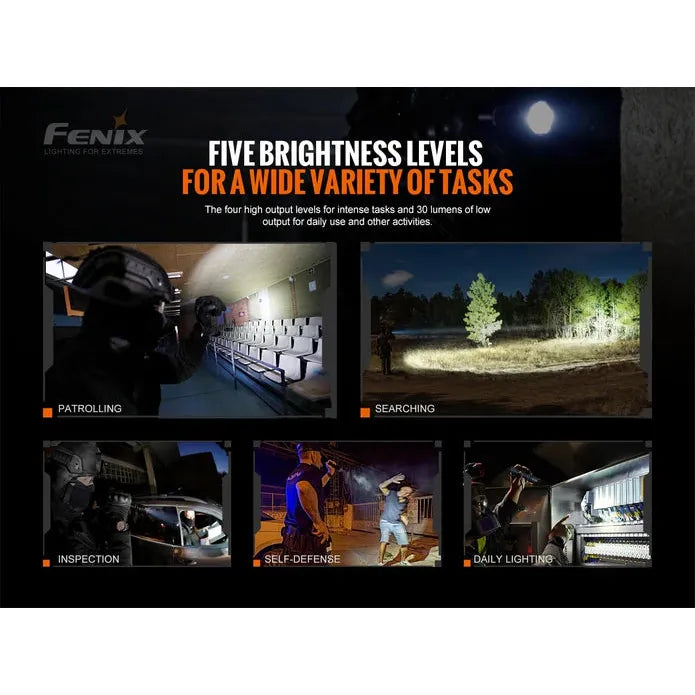 Fenix TK20R V2.0 Rechargeable LED Flashlight - 3000 Lumens