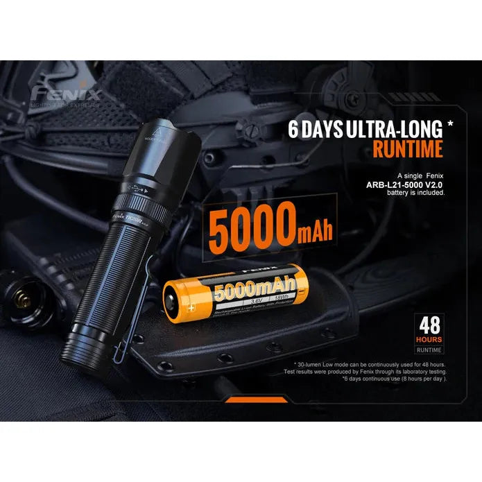 Fenix TK20R V2.0 Rechargeable LED Flashlight - 3000 Lumens