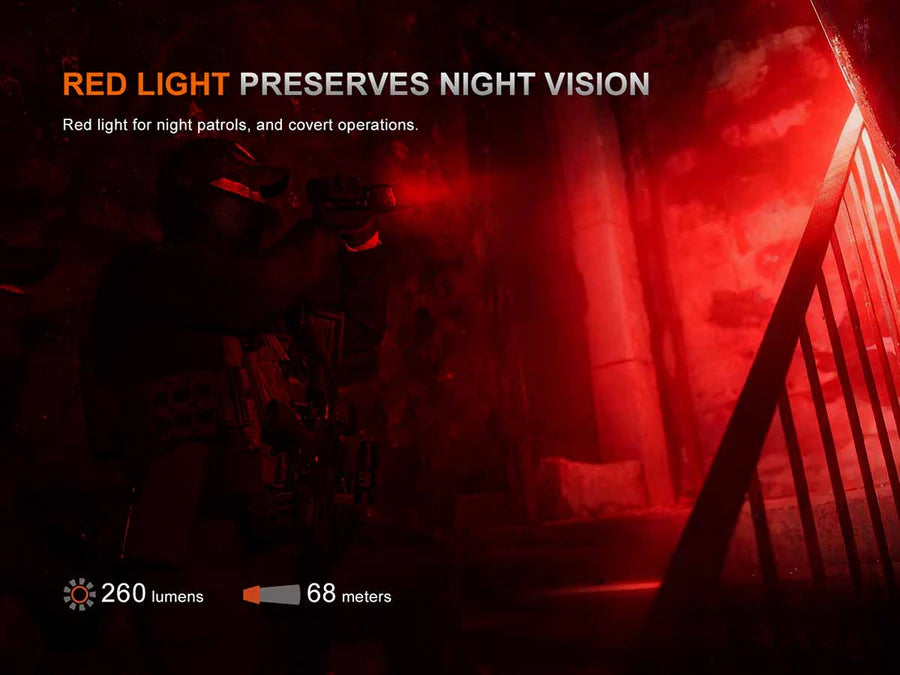 Fenix TK28R Rechargeable Flashlight